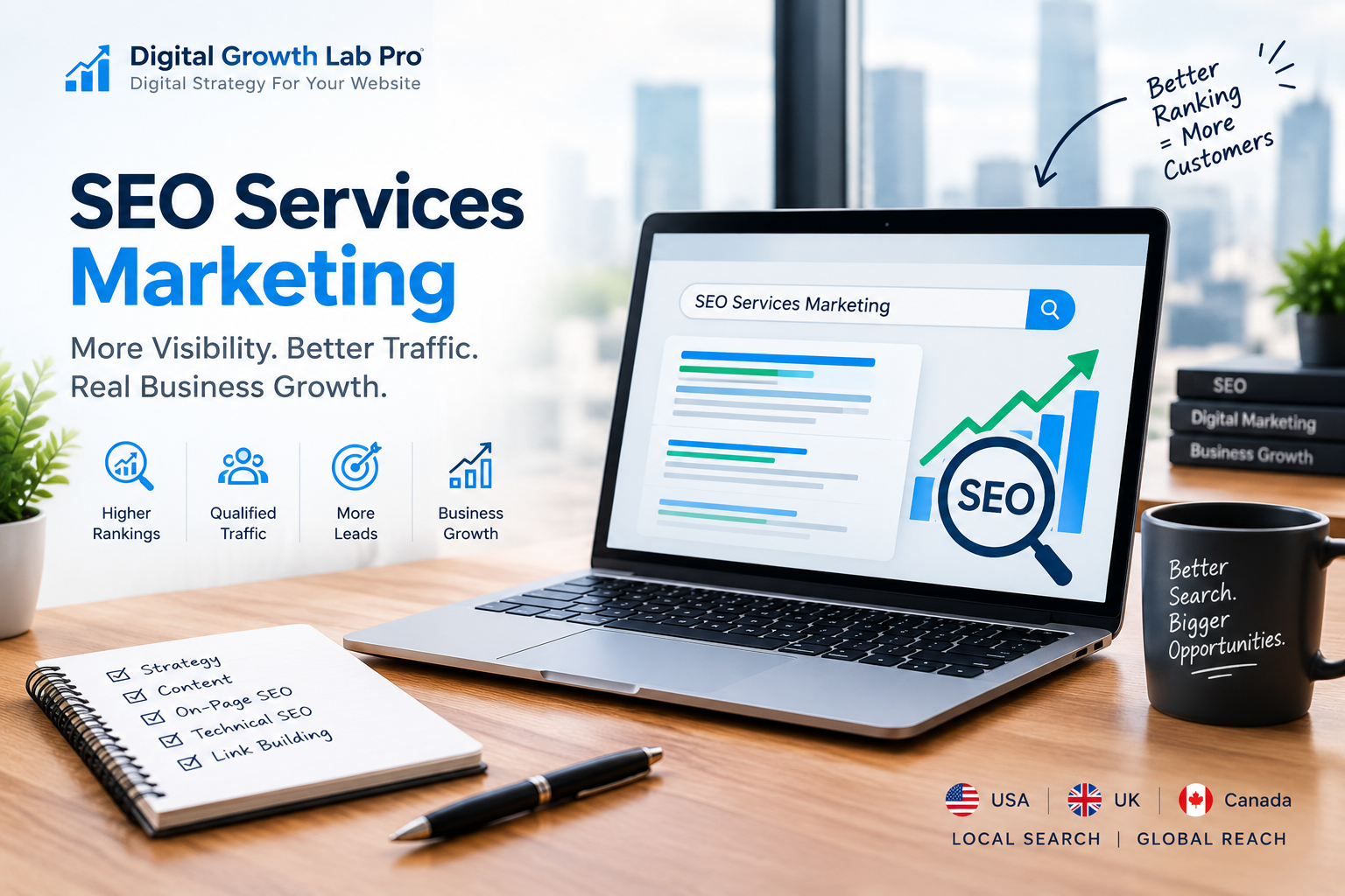SEO Services Marketing